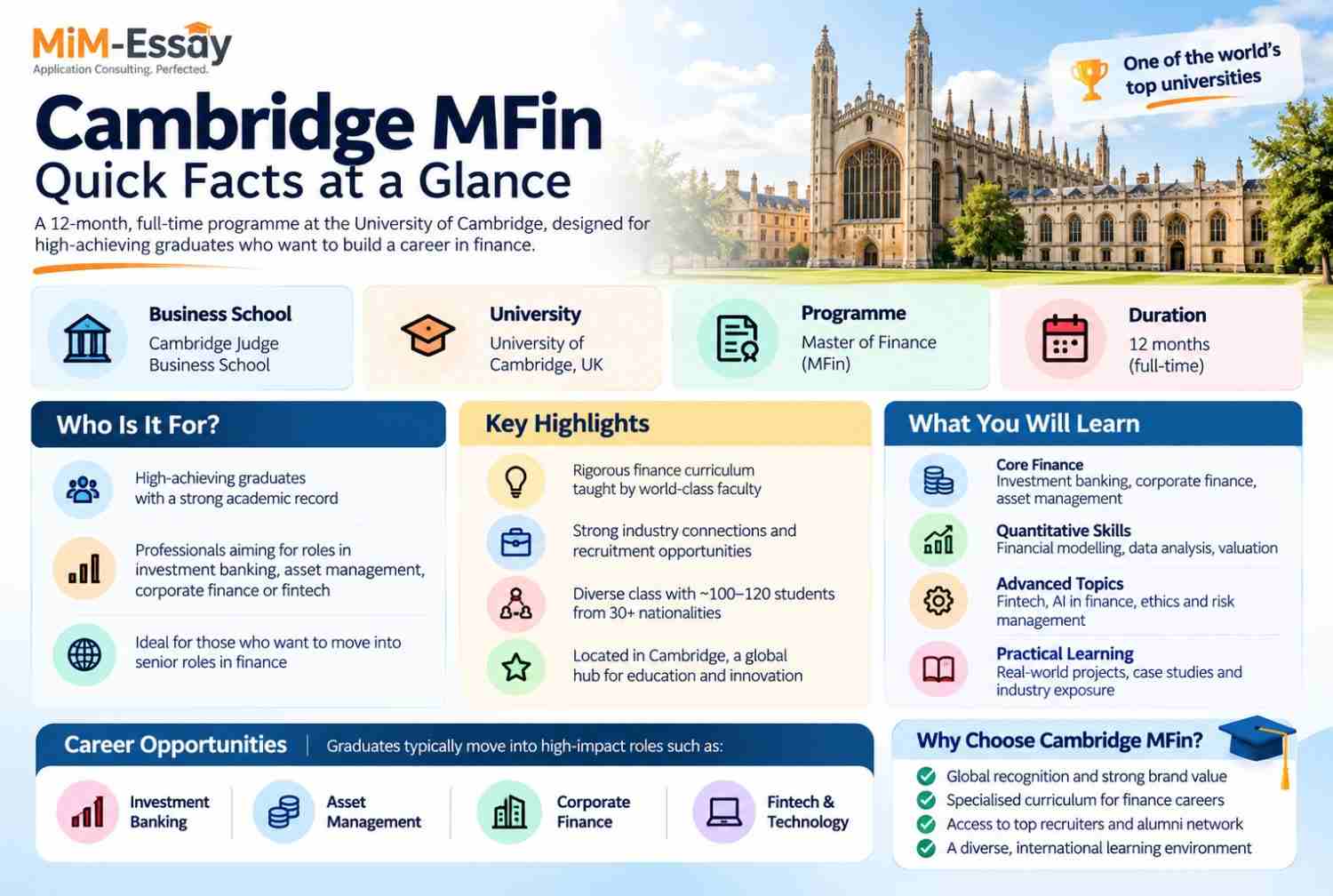 Cambridge MFin 2027: Fees, Admissions, Salary & ROI